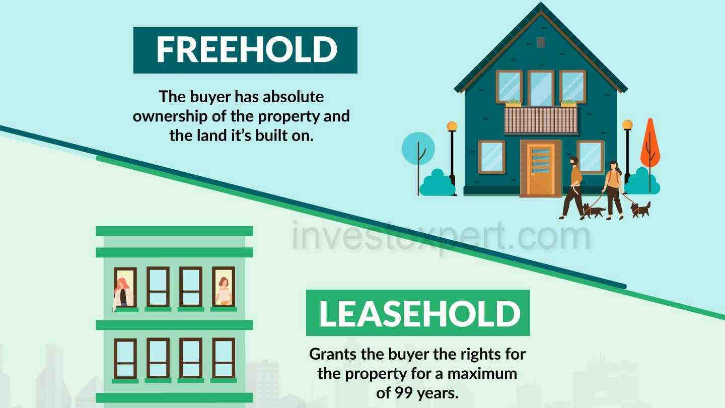 Freehold Vs Leasehold Property Which Is Better In Singapore 